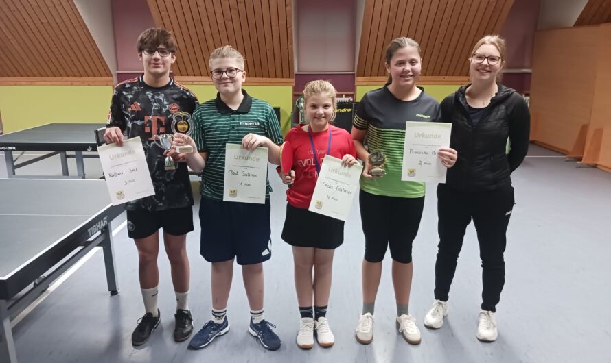 Jugend-Vereinsmeisterschaft 2025: Klare Spitze und ein spannender Kampf um Platz 2