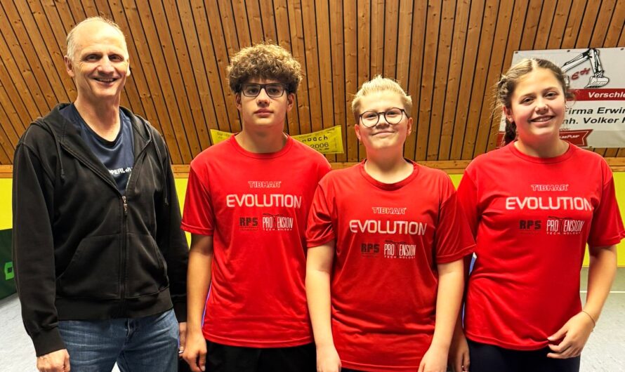 Jugend ist ein tolles Team und Vorbild „Vizemeister“ nach Aufstieg